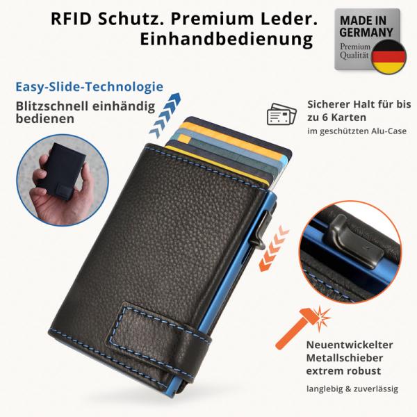 SecWal Kartenetui mit Münzfach Druckknopf schwarz/blau