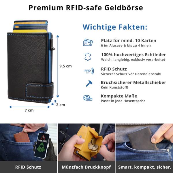 SecWal Kartenetui mit Münzfach Druckknopf schwarz/blau